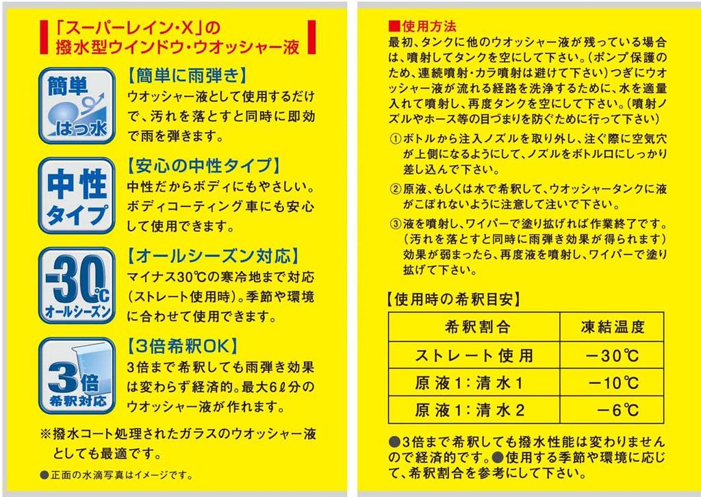 Super Rain X Washer 2000 8021 [HTRC 3]