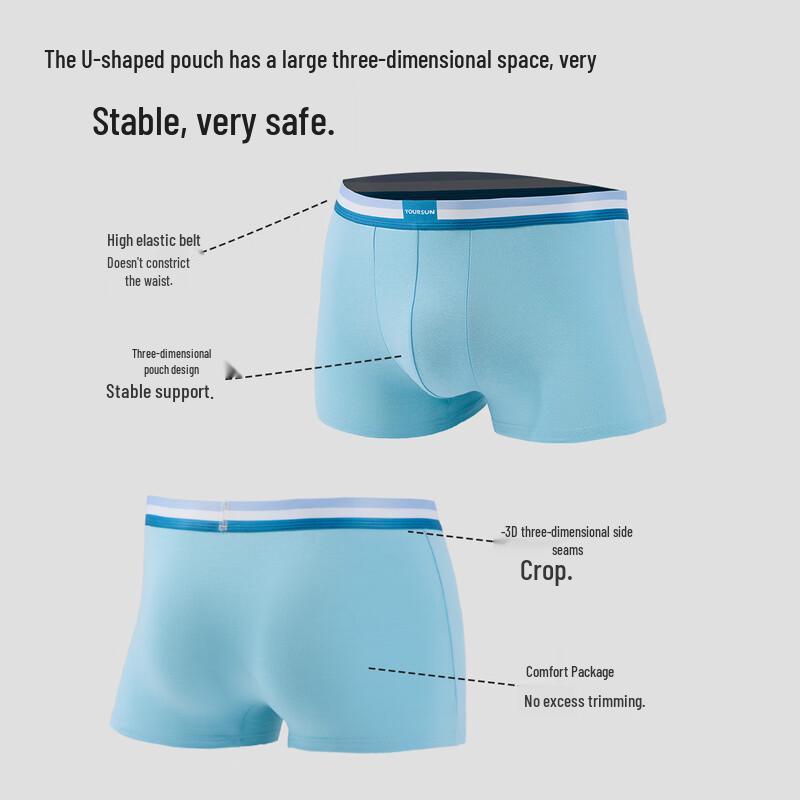 Yiershuang Men's Pure Cotton 5A Antibacterial Boxer Briefs 4-Pack