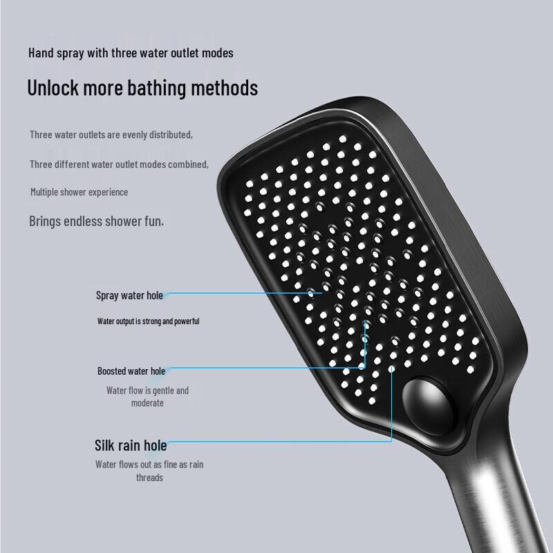 TLXT Thermostatic Digital Shower System