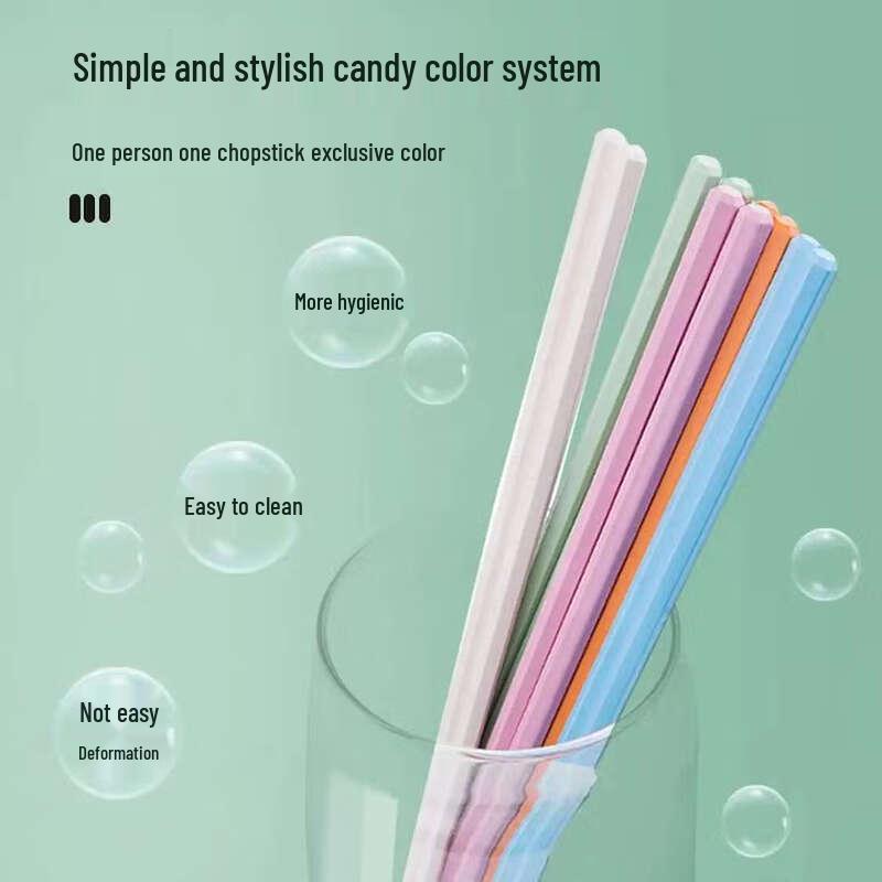 Shenmo Minimalist 5-Color Alloy Chopstick Set