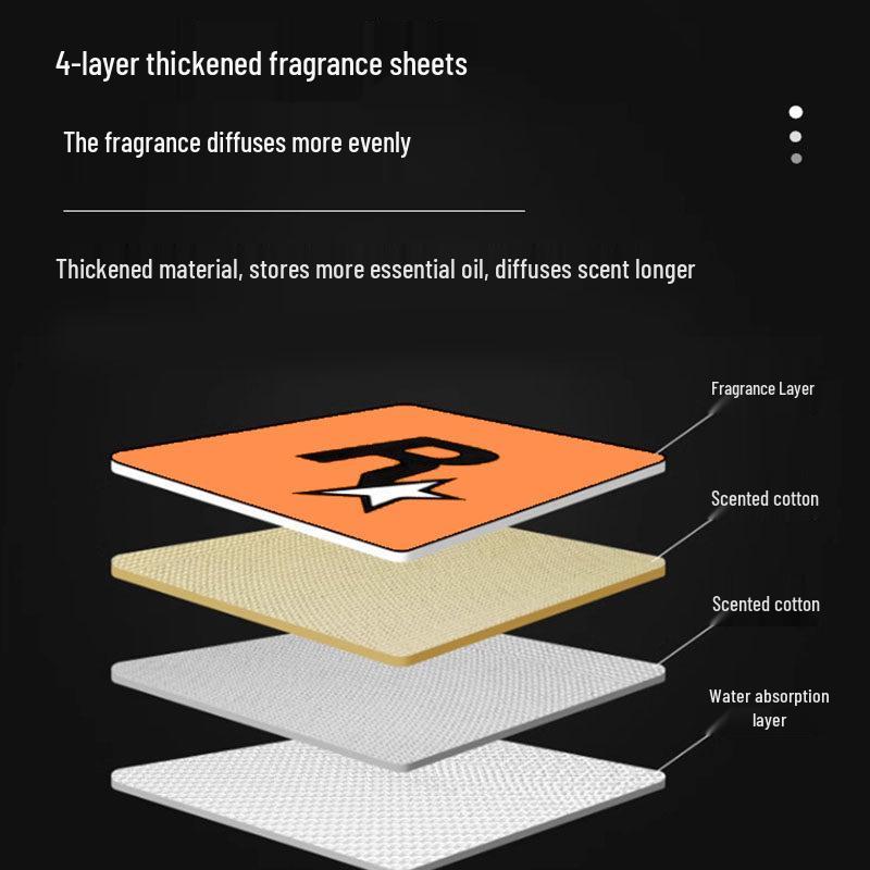 Card Star Letter R Long-Lasting Essential Oil Scented Car Air Freshener Ornament