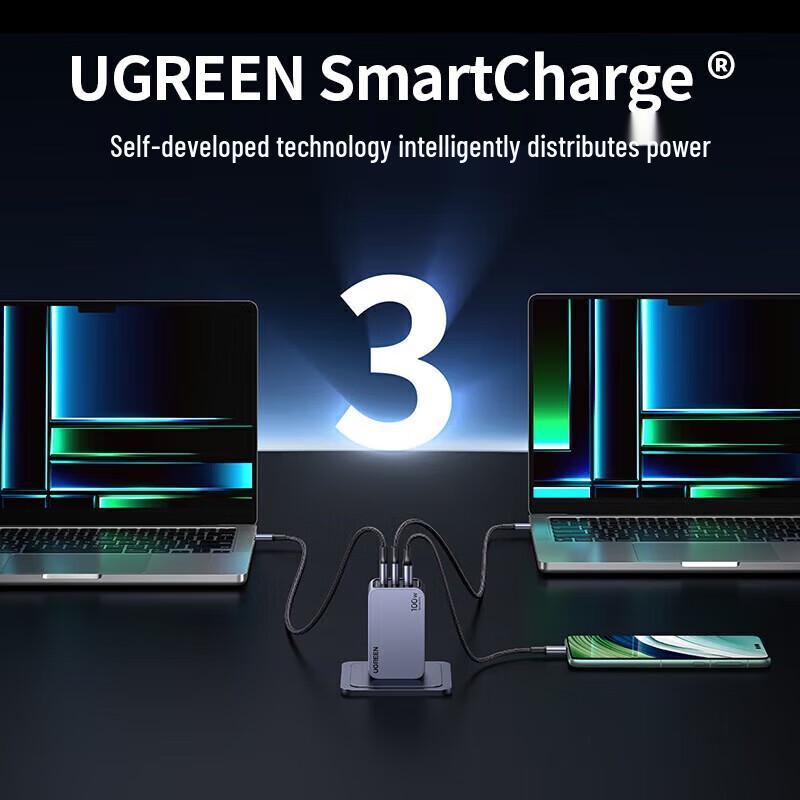 Ugreen 1,5m Kablolu 100W GaN Pro Şarj Cihazı (2C1A)