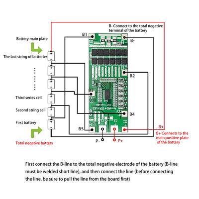 22V 24V 6S 40A 18650 Batteria agli Ioni di Litio Scheda di Protezione Illuminazione Solare Bms Pcb Con Bilanciamento Per Ebike Scooter