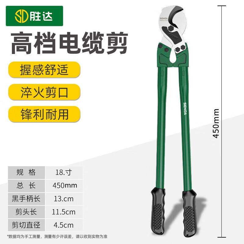 Shengda Cable Cutter