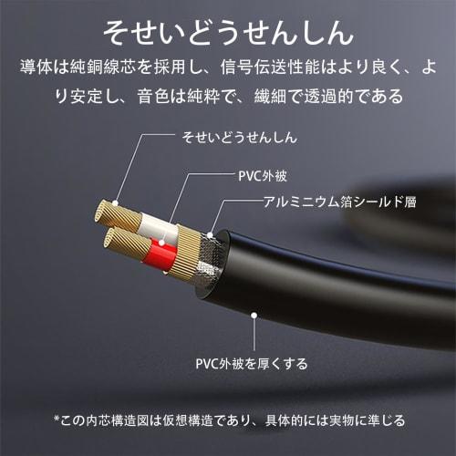 TRkin 6.35mm TRS Audio Cable, Mono Cable, Standard Plug, Male To Male, Nylon Braided, for Connecting Electric Guitars, Bass Guitars, Mixers, Amplifier