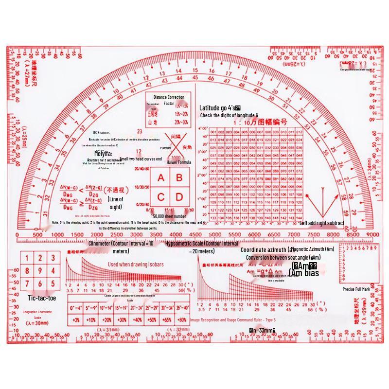 Tactical Multifunction Map Reading Ruler