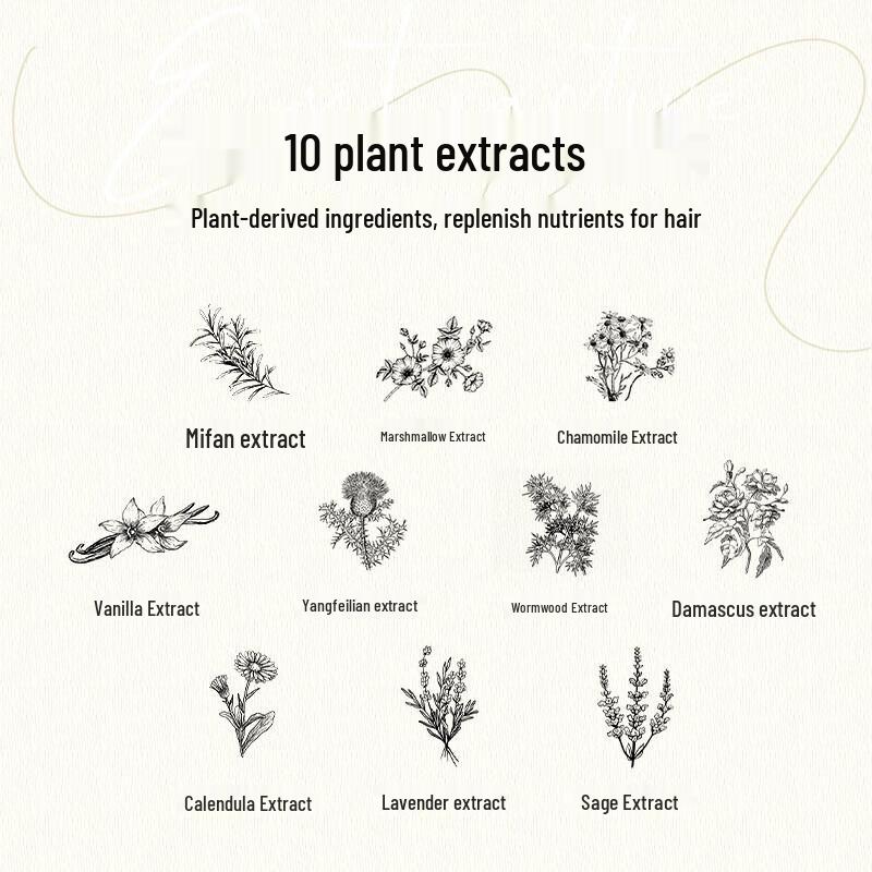 Moist Diane Botanical Refreshing & Smoothing Shampoo