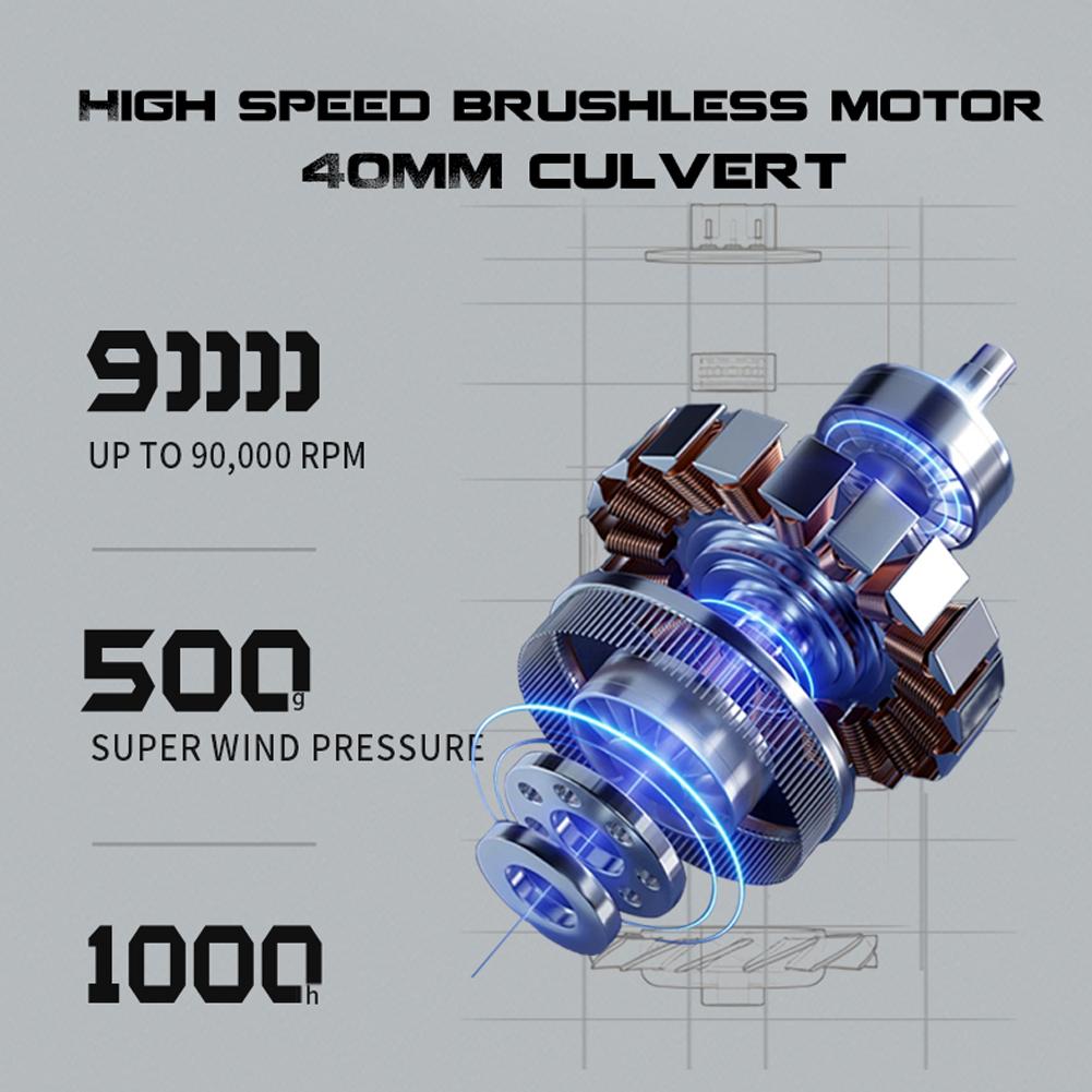 Handheld X7 Jet Fan 90,000RPM 45ms Windspeed 40mm Brushless Motor Ducted Turbofan High Power Duct