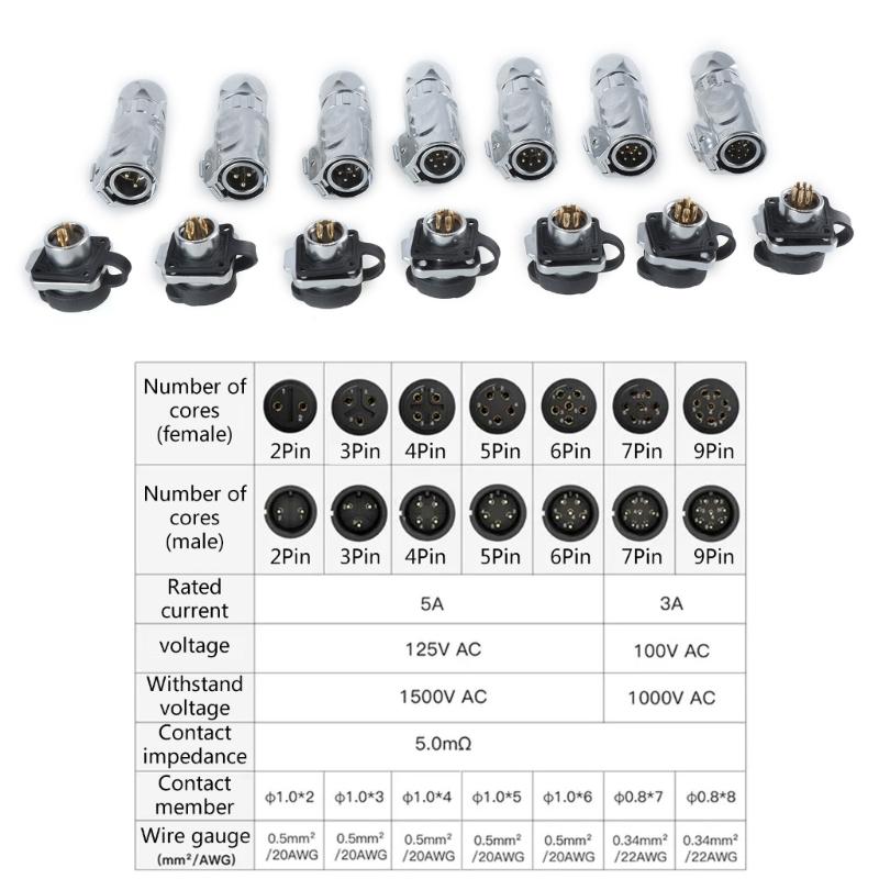 LP12 with LP13 Socket Fast Screw Locking Aviation Connectors For Industrial LED Lights Multiple Functional