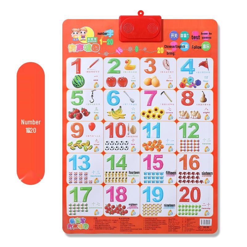Toddler Sound Learning Toy: Audio Chart for Math, Cognitive Skills, and Early Education with Number Wall Stickers