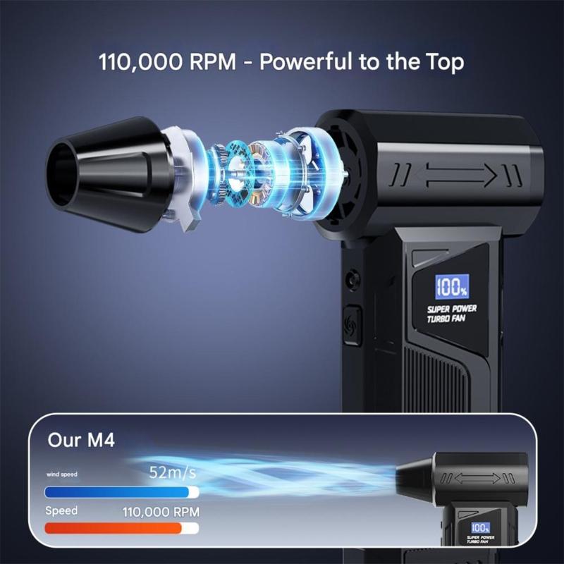 Strong Mobile Air Blower 110000 Rotations Powerful Fan USB C Rechargeable Dense Design For Electronics Car Cleaning