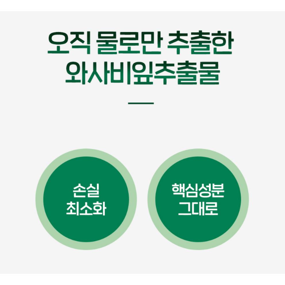 Dr.Rin Wasabi Texin One Day Fit, 30 Tablets, Pack of 2