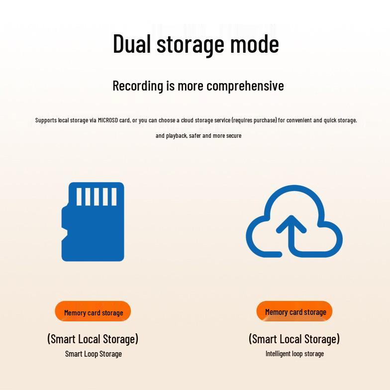 Dual Lens WiFi PTZ Smart Bulb Surveillance Camera with Full Color E27