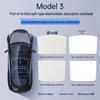 Tesla Model Y & 3 Sunroof Suede Sunshade: Electrostatic Adsorption Sun Protection & Heat Insulation