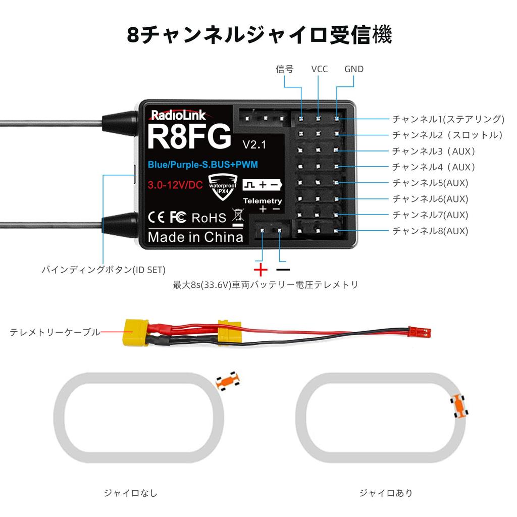 Radiolink R8FG 2.4Ghz V2.1 3ms Latency 8-Channel Gyro Receiver with Voltage Telemetry, Waterproof RX for RC Crawler Car Boat Radio Controller,