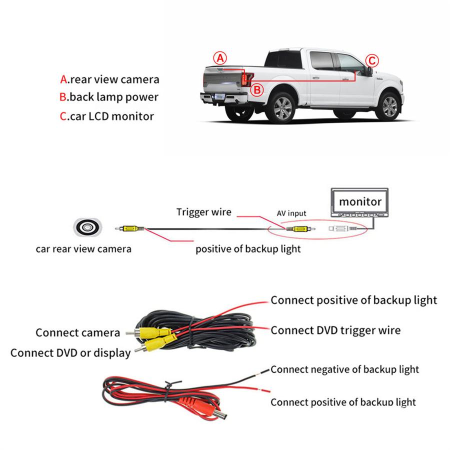 Car Handle Tailgate Rearview Camera For Chevrolet Silverado GMC Sierra 2007-2013