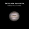Celestron AstroMaster 102AZ High Magnification Professional Telescope for Deep Space Observation and Science Education