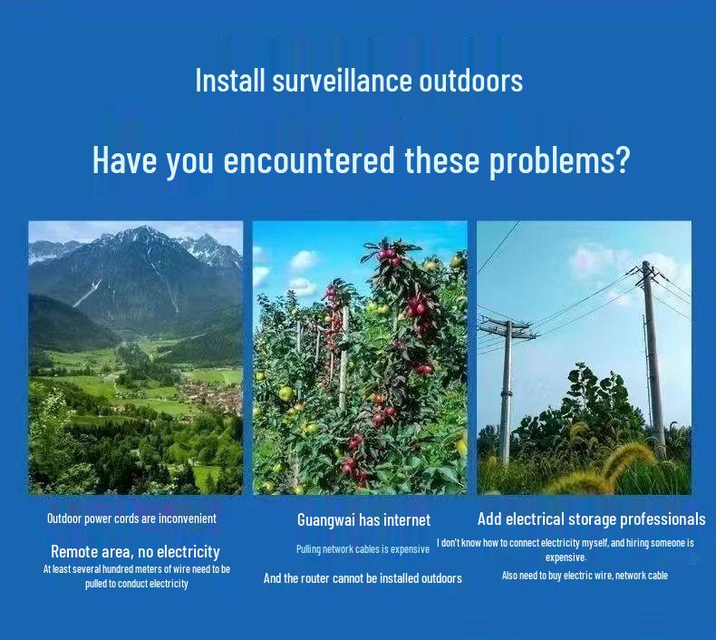 High-Definition Outdoor Waterproof Rotating Solar Camera