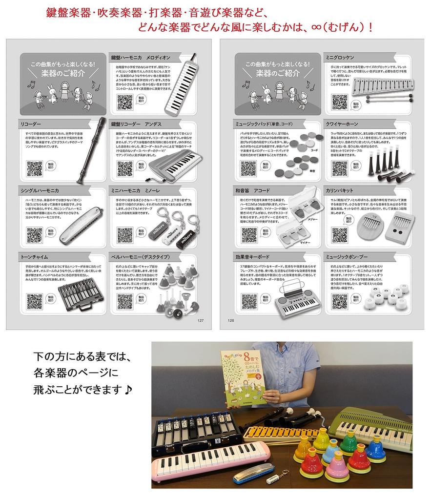 SUZUKI A Collection of Melody Songs That You Can Enjoy Endlessly with 8 Notes. A Total of 150 Songs Comes with a Do-re-mi Sticker.