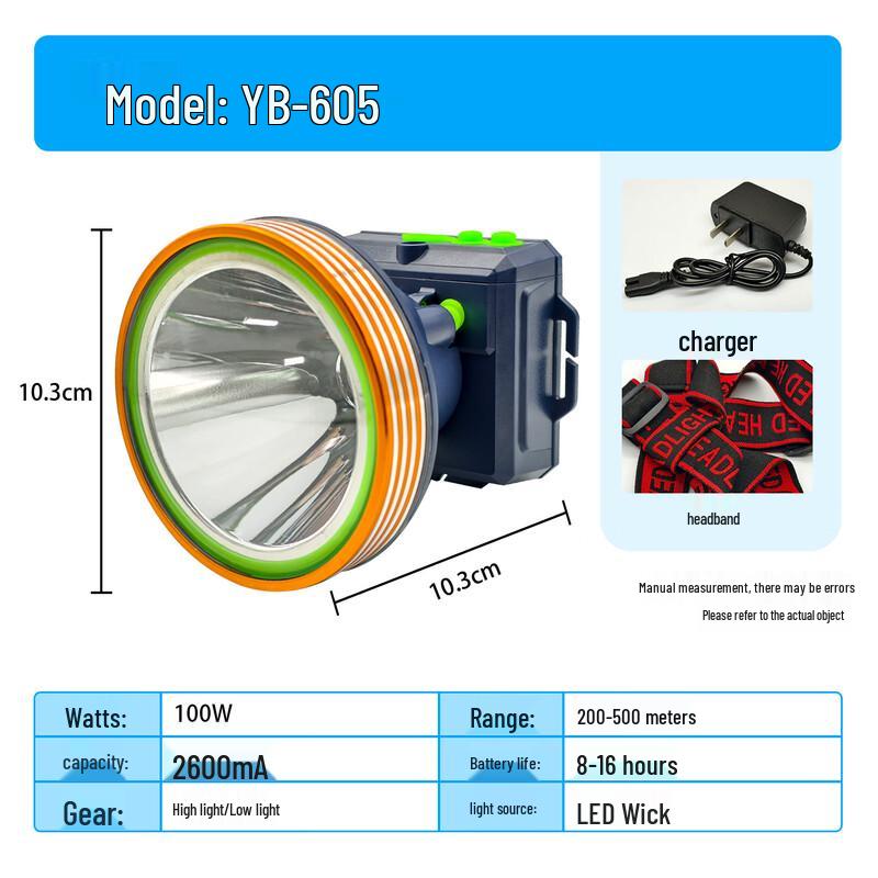 Lishi Rechargeable LED Headlamp