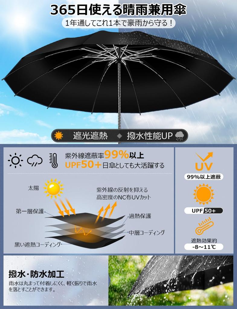 Masterpiece Reinforced 12 Ribs Reverse Folding Umbrella with Automatic Reverse Super Water Extra Folding Suitable for Sun and Rainy Season Typhoon UV