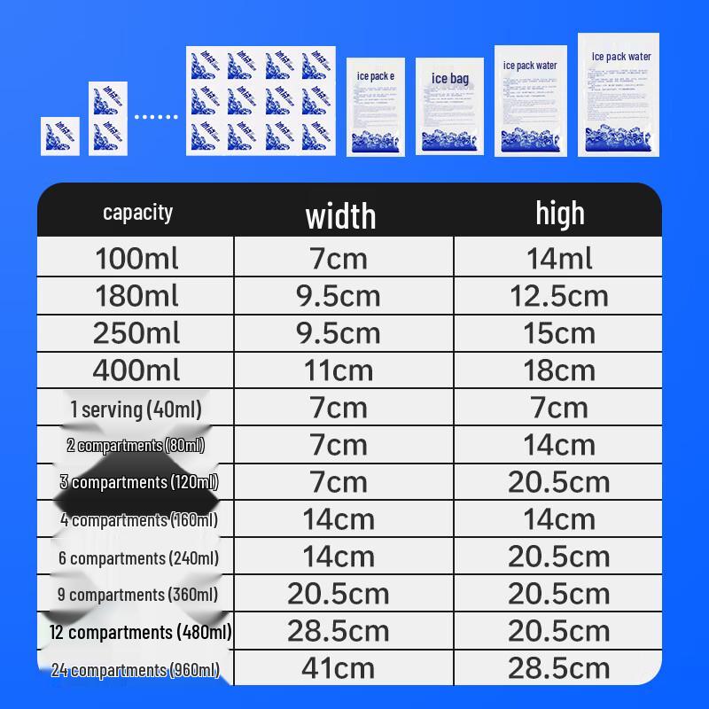 DYMAYKI Reusable Absorbent Ice Pack