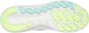 Sneakers Skechers Arch Fit 2 0 Easy Chic Blue Green