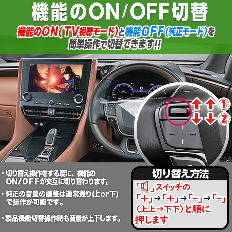Enlarge Shoji OBD Vehicle Inspection Error Countermeasures Alphard Vellfire 40 Series TV Navigation Canceller No Need for Retrofit Switch HUD Version