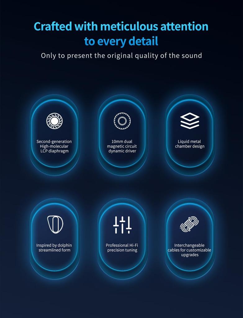 TRN Dolphin Wired 1DD Dynamic Second Generation LCP Dual Magnetic Dynamic HiFi Monitor Metal Detachable Interchangeable Plug In-Ear Headphones, (1