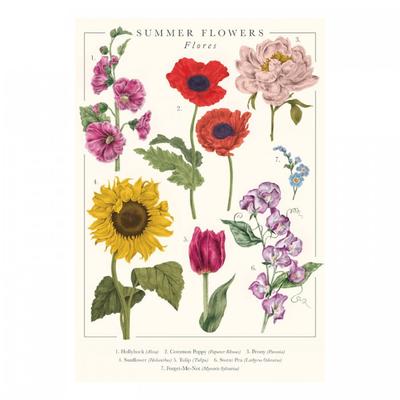 Wysoki Chłopak Nadruki Letnie Kwiaty Nadruk