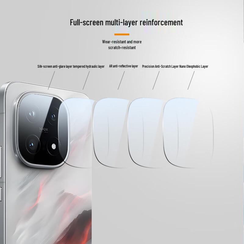Smorss AR Anti-Reflective Tempered Glass Lens Protector for OnePlus Ace 6