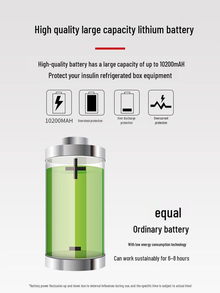Mini Portable Rechargeable Insulin Refrigeration Box for Car and Home - USB Powered, Dual-Use, Constant Temperature.