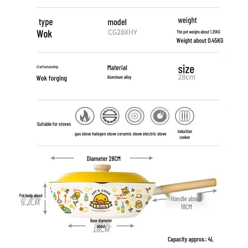 Chui Da Huang Little Yellow Duck 28cm Non-stick Wok