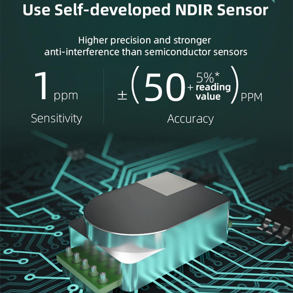 PV1000-DW Smart WIFI Large 4-in-1 Carbon Dioxide Detector, Indoor Air Quality Monitor Portable CO2