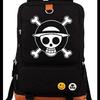Animation Cartoon Printing Student Schoolbag Large Capacity Computer Bag Men'S And Women'S Backpack