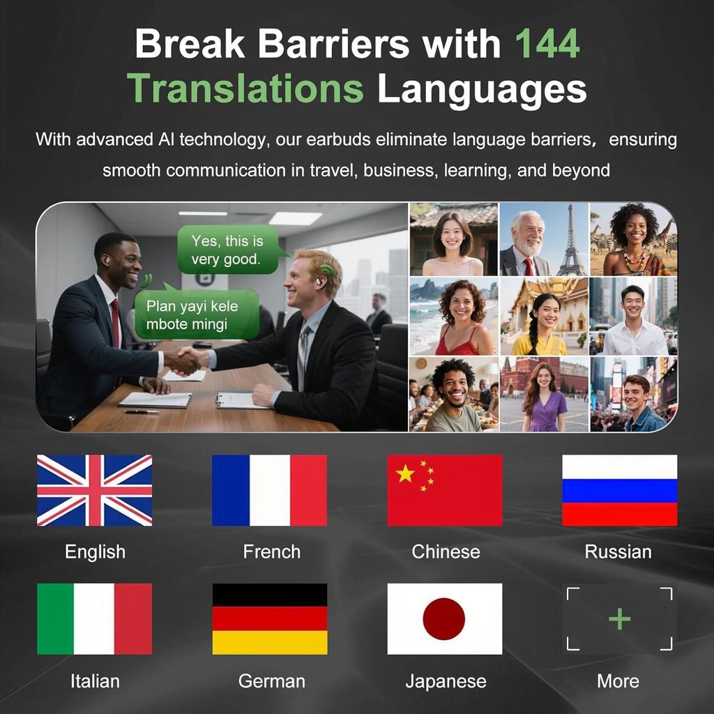 AI Translation Earbuds Real Time144 Languages 3-in-1 Translator Earphone Bluetooth 5.4 HiFi Sound 60Hrs Audifonos Traductores Inglés Español Headphone