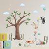 Big Tree Rabbit Balloon Cartoon Wallpaper Living Room Childrens Room Cute Decorative Wall Stickers Self-adhesive Wall Stickers