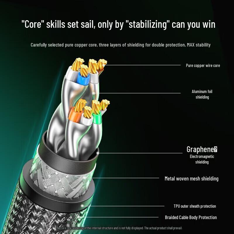 Ugreen NW264 Cat 8 Gaming Ethernet Cable