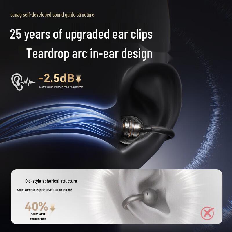 Saina G6S Open-Ear Ear-Hook Bluetooth Sports Headphones