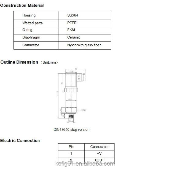 SPT21S High-Temperature Melt Pressure Sensor Replacement Melt Pressure Transducer for Various Applications