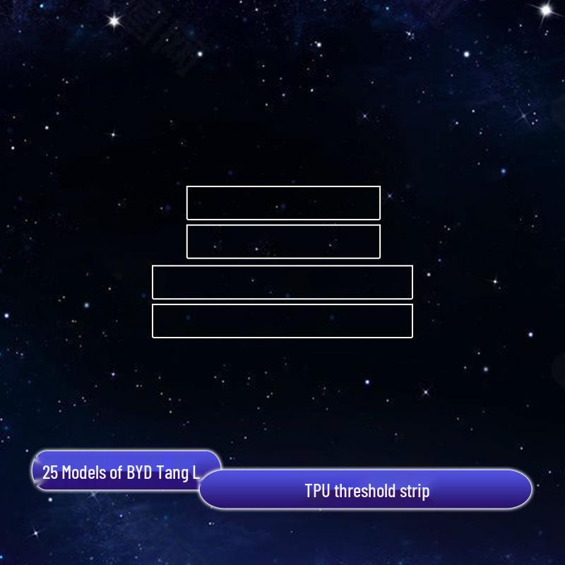 BYD Tang L Central Control Screen & Door Panel Protector Film Set