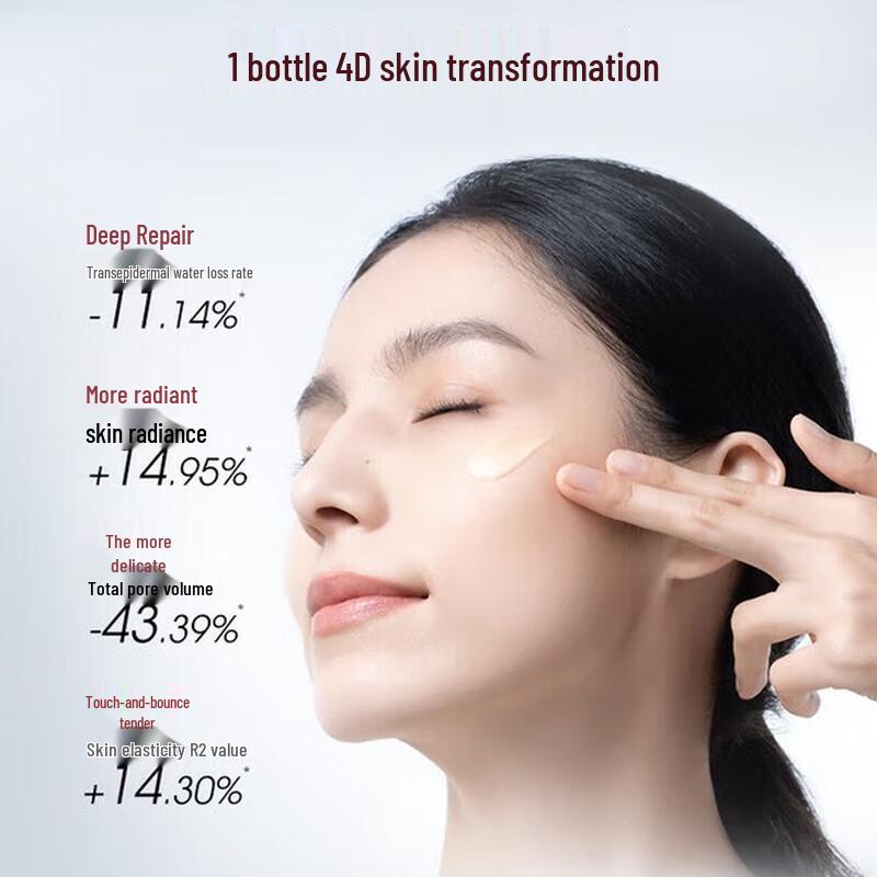 Proya Ruby Essence 3.0 Retinol Anti-Wrinkle Serum