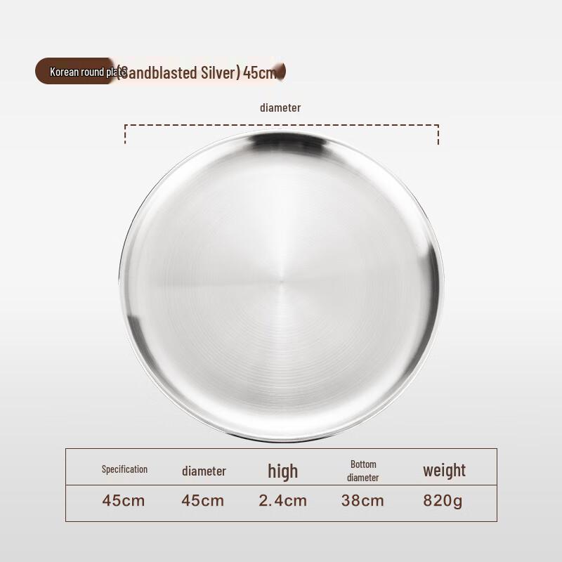 Lygil Korean Style Stainless Steel Round Plate