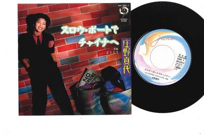 Koníčky a kreativita – Hudba