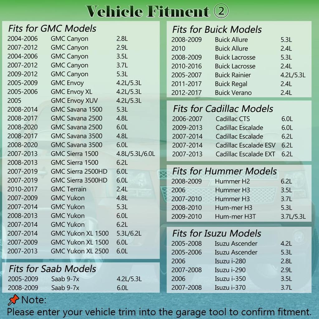 Vapor Canister Purge Valve 12597567 Compatible With Chevy Avalanche Express Silverado Suburban Tahoe GMC Buick Cadillac Isuzu Pontiac Saab Saturn