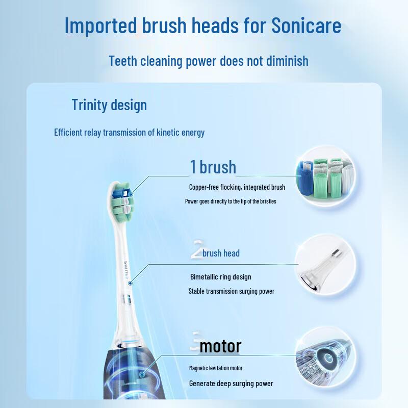Philips Sonic Electric Toothbrush DiamondClean 1 Series CN Plug (adapter Included)