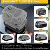 Vehicle Portable Charger for Makita for Dewalt for Milwaukee 18V Lithium Battery Cigarette Lighter Plug 2A Mini Compact Charger