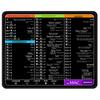 Accesorii pentru calculatoare – Mouse pad-uri și suporturi mână
