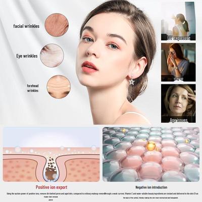 Massage & Wellness – Gesichtsmassage