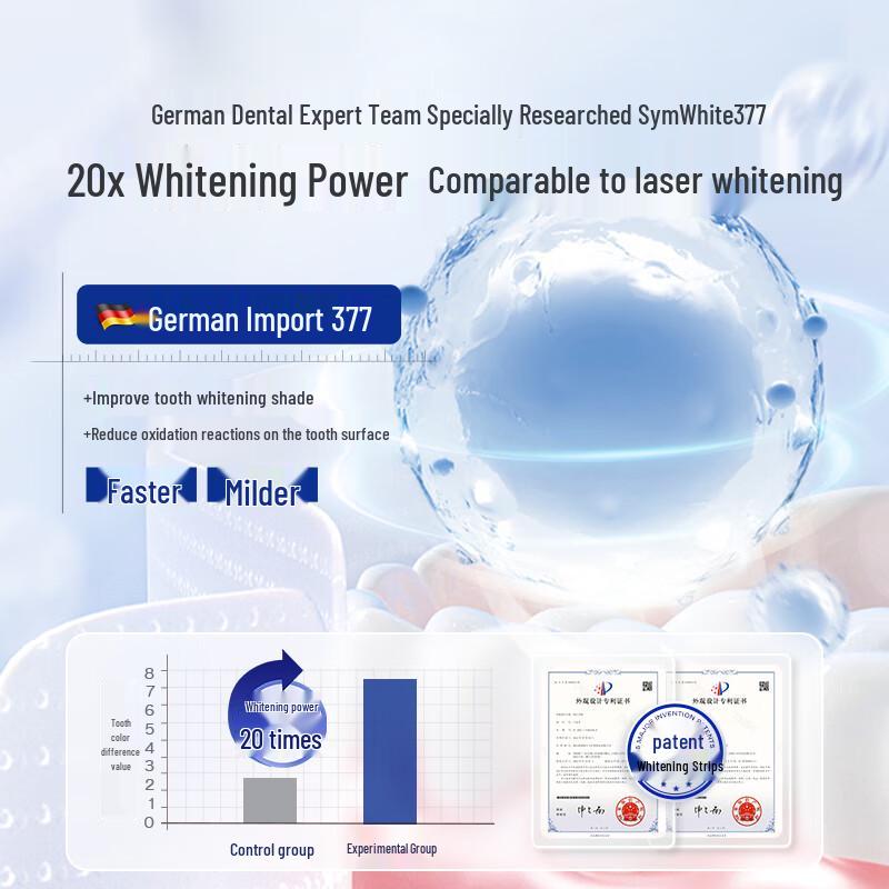 INSDCDOCTOR Whitening Tooth Patches